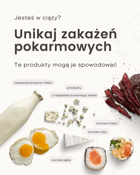 czego nie jeść w ciąży, dieta a zatrucia pokarmowe w ciąży